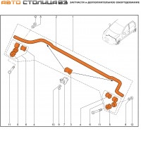 Стабилизатор поперечной устойчивости 22мм Лада Гранта / Калина-2