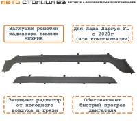Заглушки решетки радиатора зимние Лада Ларгус FL с 2021 г нижняя часть